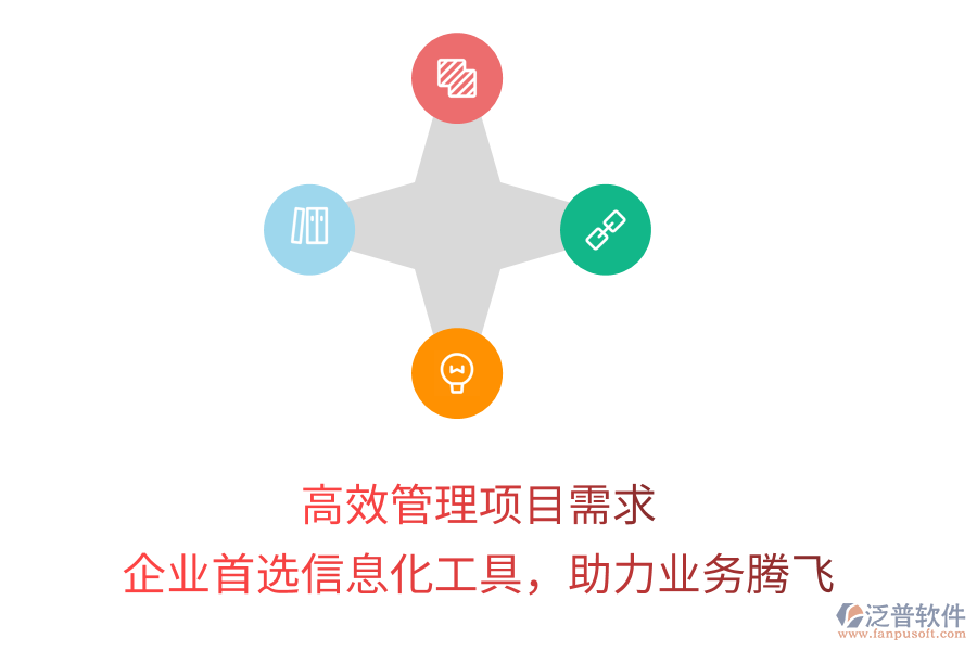 高效管理項(xiàng)目需求，企業(yè)首選信息化工具，助力業(yè)務(wù)騰飛