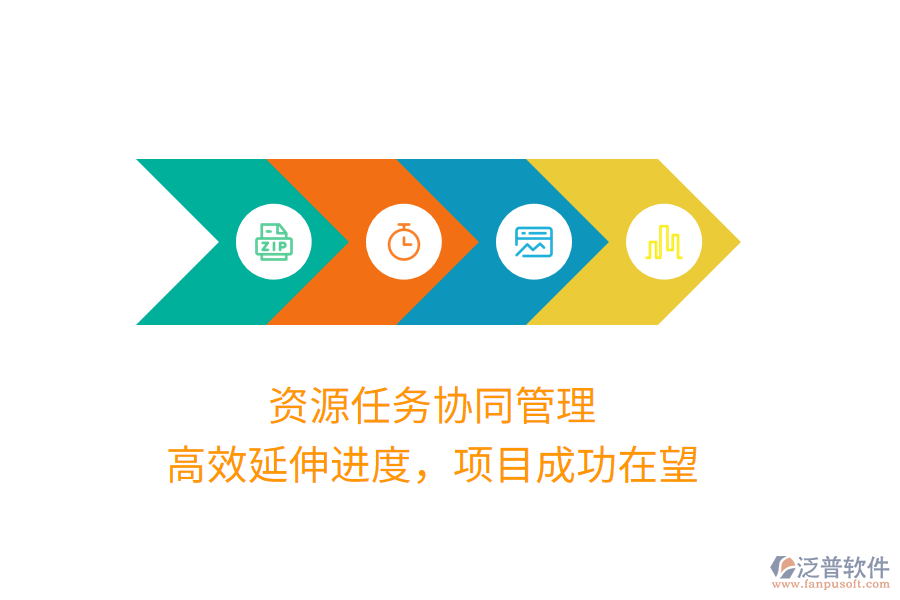 資源任務(wù)協(xié)同管理，高效延伸進(jìn)度，項(xiàng)目成功在望
