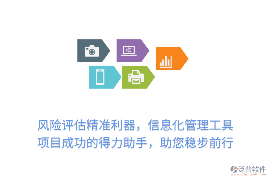 風(fēng)險(xiǎn)評估精準(zhǔn)利器，信息化管理工具， 項(xiàng)目成功的得力助手，助您穩(wěn)步前行