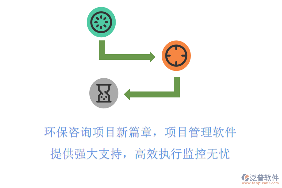 環(huán)保咨詢項(xiàng)目新篇章，項(xiàng)目管理軟件提供強(qiáng)大支持，高效執(zhí)行監(jiān)控?zé)o憂