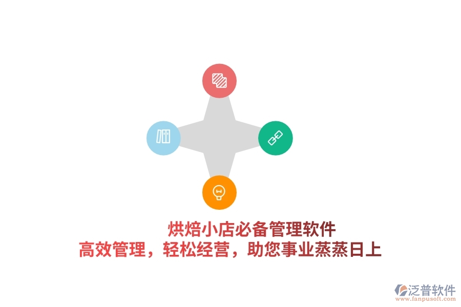 烘焙小店必備管理軟件，高效管理，輕松經(jīng)營，助您事業(yè)蒸蒸日上
