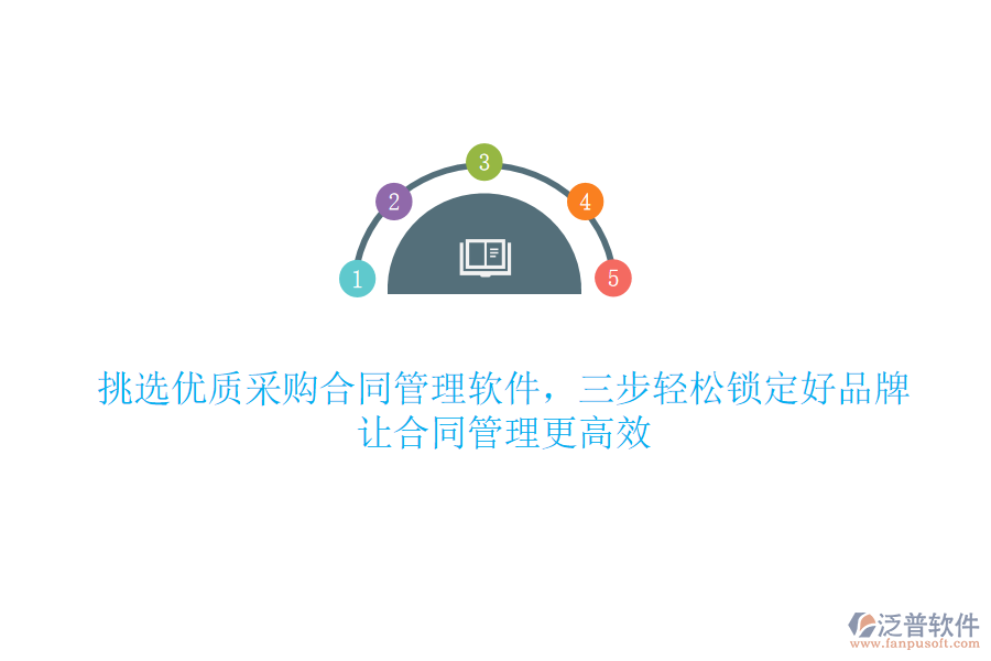 挑選優(yōu)質(zhì)采購合同管理軟件，三步輕松鎖定好品牌，讓合同管理更高效
