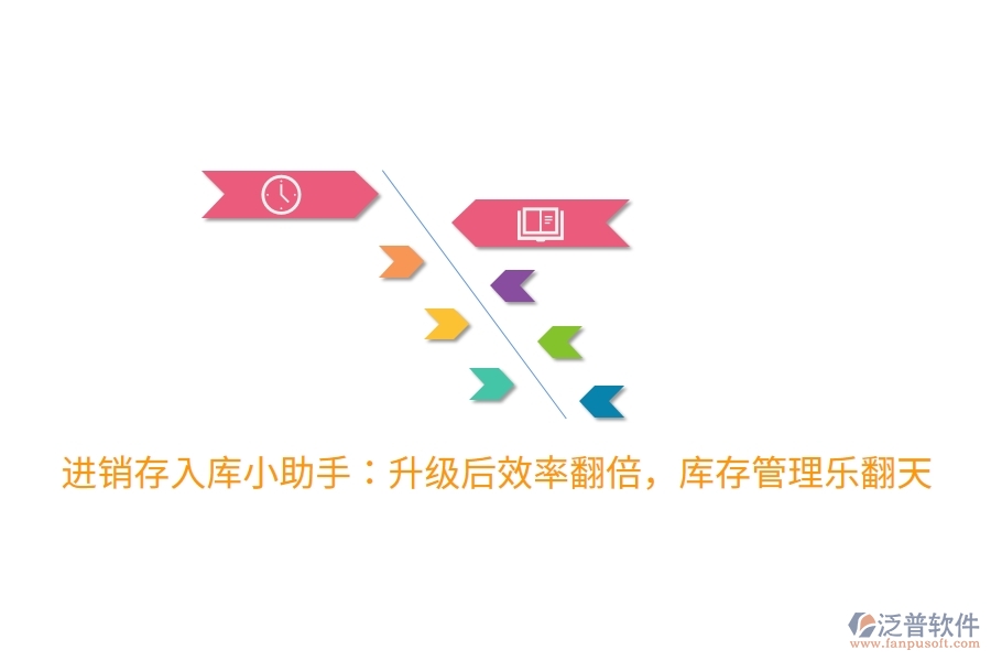 進(jìn)銷存入庫小助手：升級后效率翻倍，庫存管理樂翻天