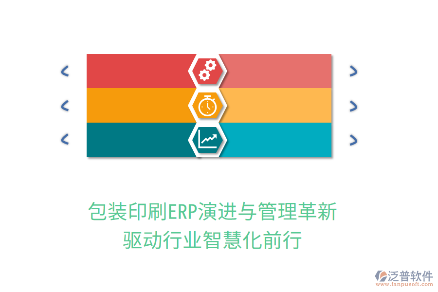 包裝印刷ERP演進與管理革新，驅(qū)動行業(yè)智慧化前行