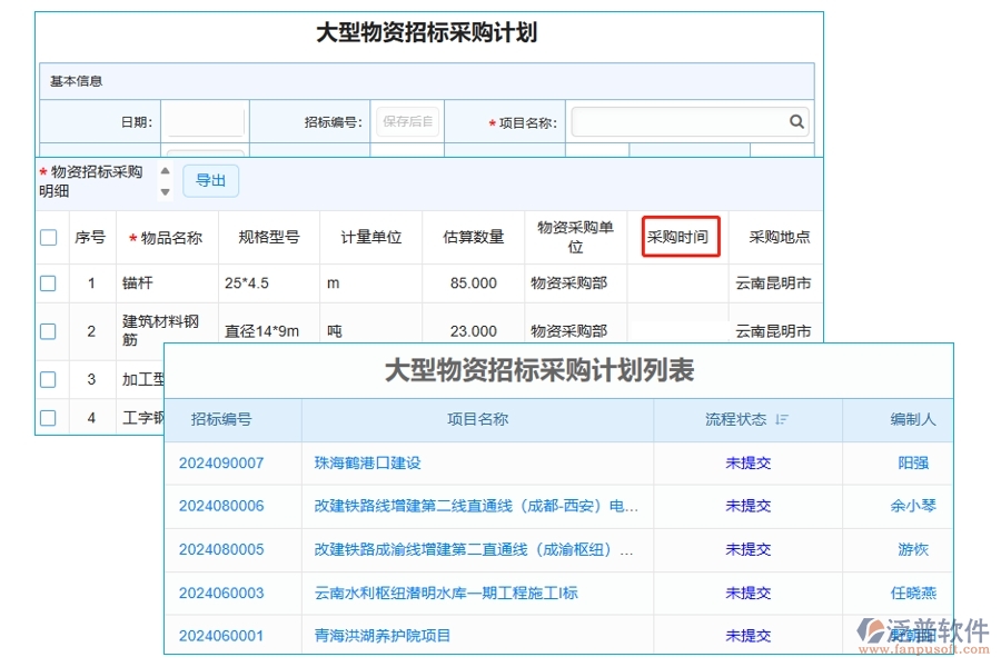 精準(zhǔn)把控，高效采購！揭秘建設(shè)工程項(xiàng)目招標(biāo)管理系統(tǒng)大型物資招標(biāo)采購時(shí)間編制的藝術(shù)