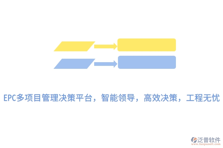 EPC多項目管理決策平臺，智能領導，高效決策，工程無憂