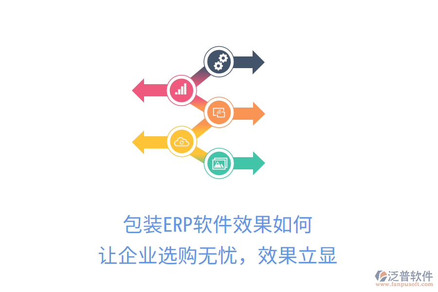 包裝ERP軟件效果如何？讓企業(yè)選購(gòu)無(wú)憂，效果立顯