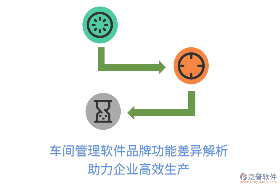 車間管理軟件品牌功能差異解析，助力企業(yè)高效生產(chǎn)