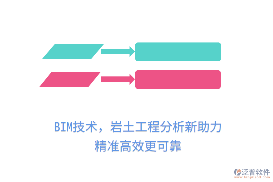 BIM技術(shù)，巖土工程分析新助力，精準(zhǔn)高效更可靠