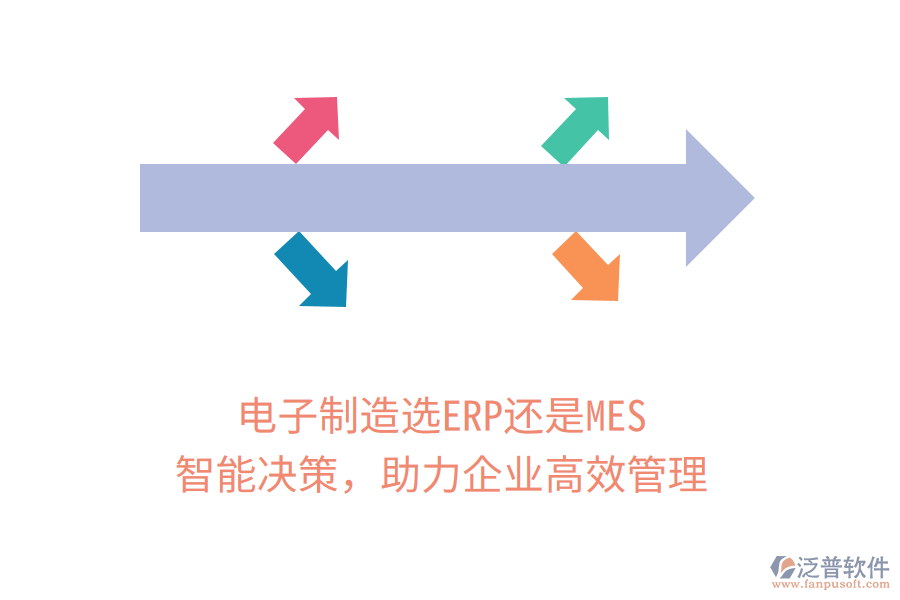 電子制造選ERP還是MES？智能決策，助力企業(yè)高效管理