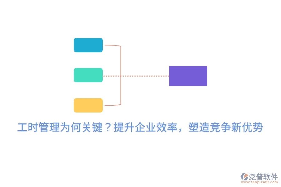 工時管理為何關鍵？提升企業(yè)效率，塑造競爭新優(yōu)勢
