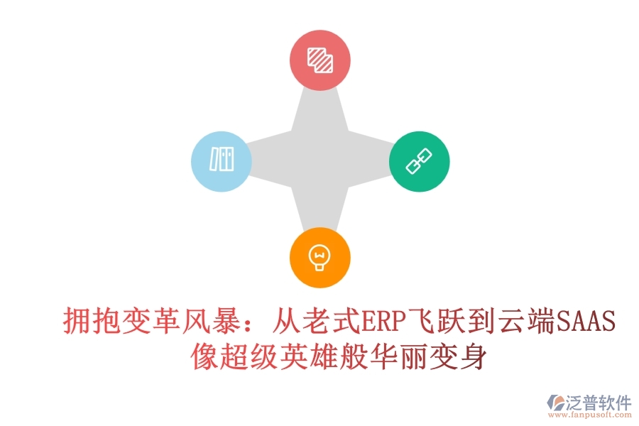 擁抱變革風(fēng)暴：從老式ERP飛躍到云端SAAS，像超級英雄般華麗變身