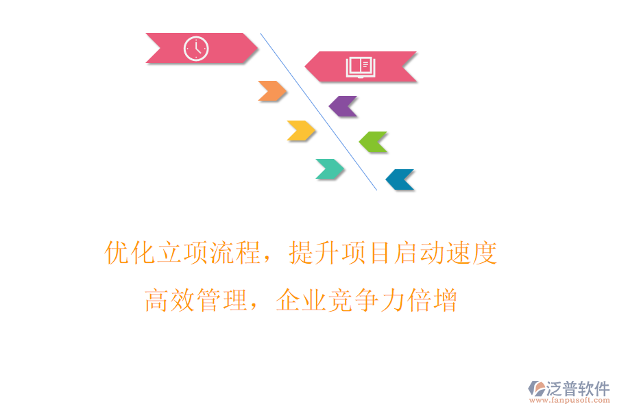 優(yōu)化立項流程，提升項目啟動速度!高效管理，企業(yè)競爭力倍增