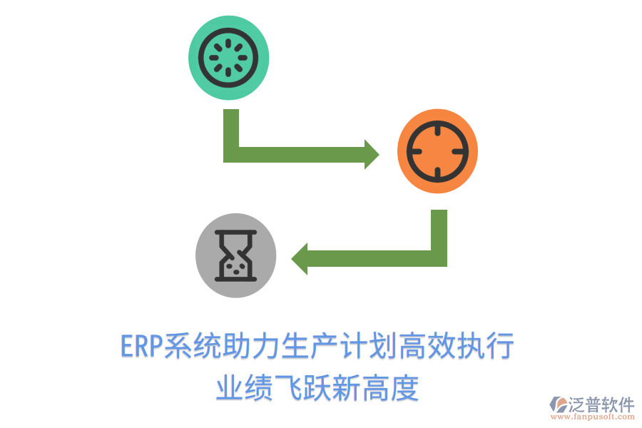 ERP系統(tǒng)助力生產(chǎn)計劃高效執(zhí)行，業(yè)績飛躍新高度