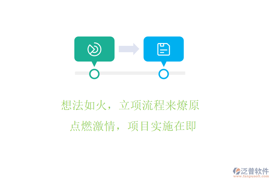 想法如火，立項流程來燎原! 點燃激情，項目實施在即