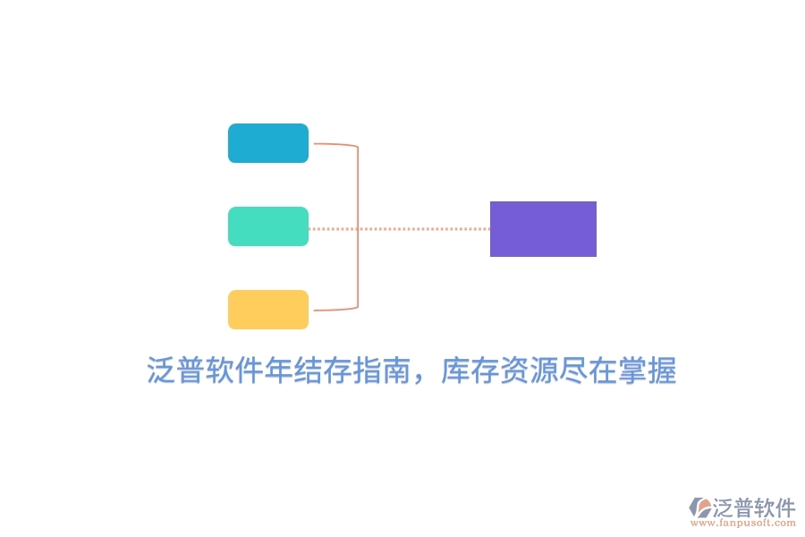 泛普軟件年結存指南，庫存資源盡在掌握