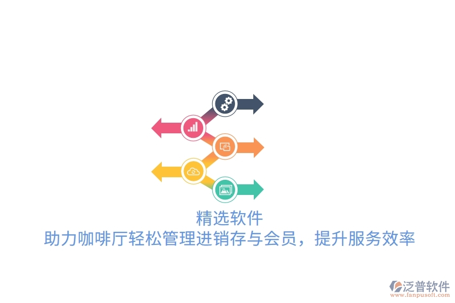 精選軟件，助力咖啡廳輕松管理<a href=http://napavibes.com/jinxiao/ target=_blank class=infotextkey>進(jìn)銷存</a>與會員，提升服務(wù)效率