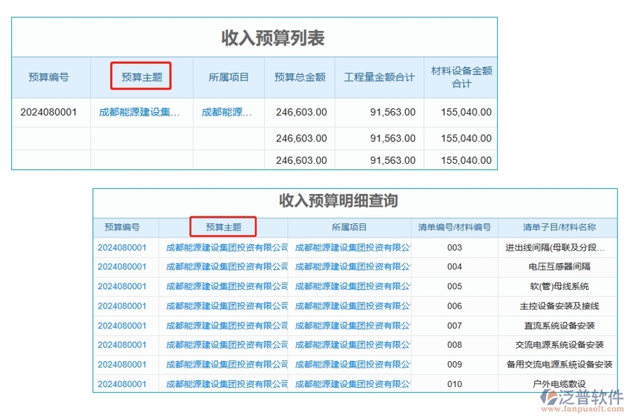 揭秘工程預(yù)算神器：預(yù)算主題編制依據(jù)全解析，收入明細一鍵查詢