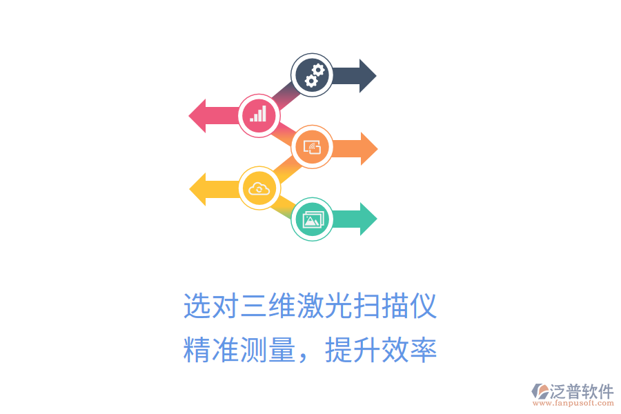 選對(duì)三維激光掃描儀，精準(zhǔn)測(cè)量，提升效率