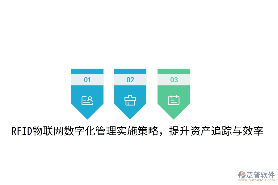 RFID物聯(lián)網(wǎng)數(shù)字化管理實(shí)施策略，提升資產(chǎn)追蹤與效率