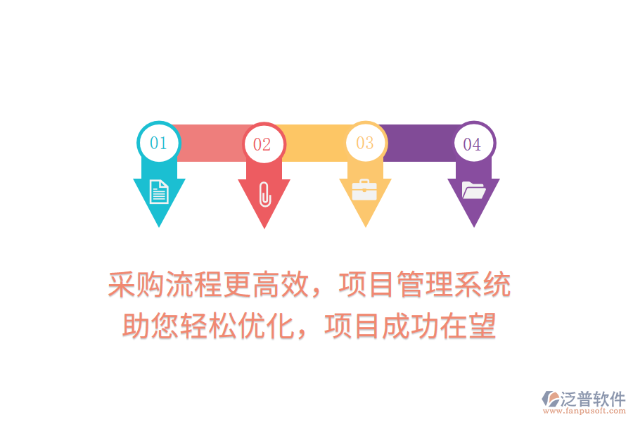 采購流程更高效，項目管理系統(tǒng)助您輕松優(yōu)化，項目成功在望
