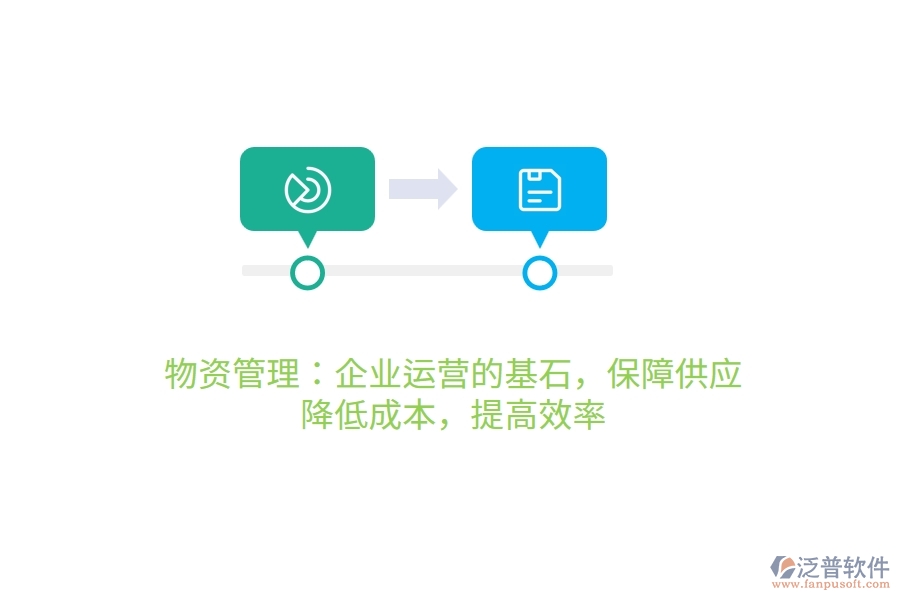 物資管理：企業(yè)運營的基石，保障供應，降低成本，提高效率