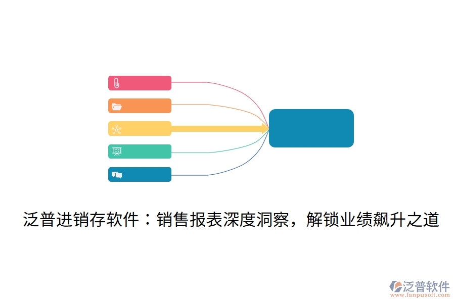 泛普進(jìn)銷(xiāo)存軟件：銷(xiāo)售報(bào)表深度洞察，解鎖業(yè)績(jī)飆升之道