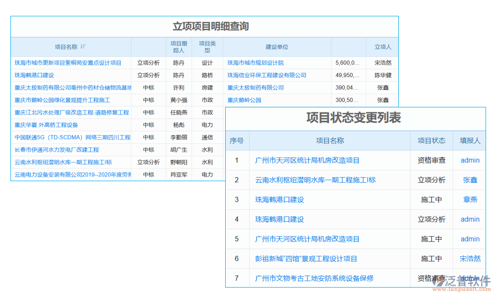 消防工程技術服務質量管理系統(tǒng)