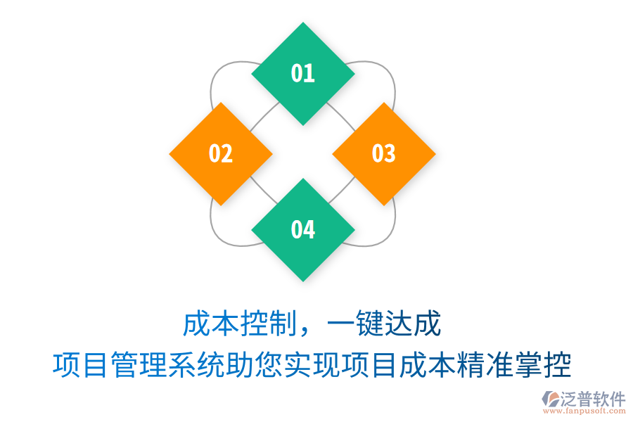 成本控制，一鍵達(dá)成，項(xiàng)目管理系統(tǒng)助您實(shí)現(xiàn)項(xiàng)目成本精準(zhǔn)掌控