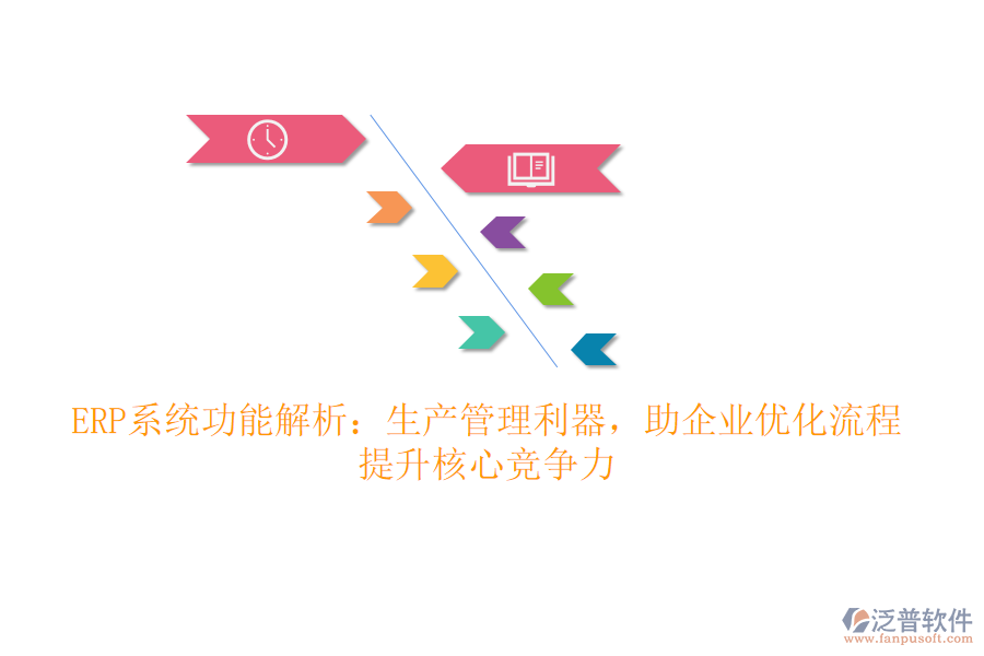 <a href=http://napavibes.com/fanpuerp/ target=_blank class=infotextkey><a href=http://napavibes.com/fanpuerp/ target=_blank class=infotextkey>erp系統(tǒng)</a></a>功能解析：生產(chǎn)管理利器，助企業(yè)優(yōu)化流程，提升核心競(jìng)爭(zhēng)力