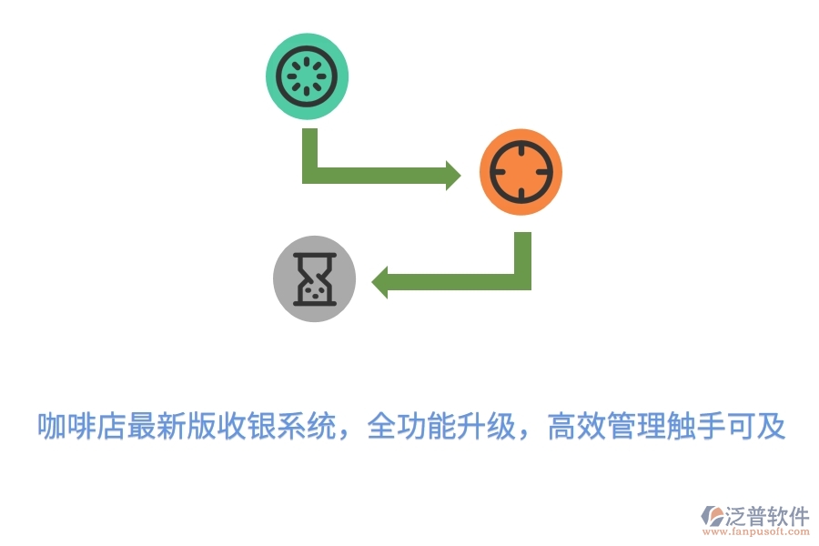 咖啡店最新版收銀系統(tǒng)，全功能升級，高效管理觸手可及