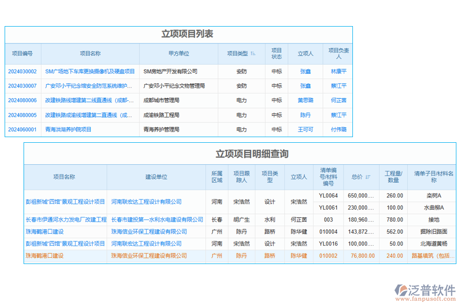 消防設(shè)備接地線(xiàn)查詢(xún)軟件
