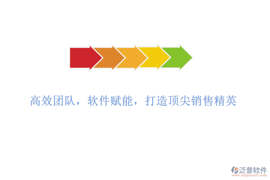 高效團(tuán)隊(duì)，軟件賦能，打造頂尖銷售精英
