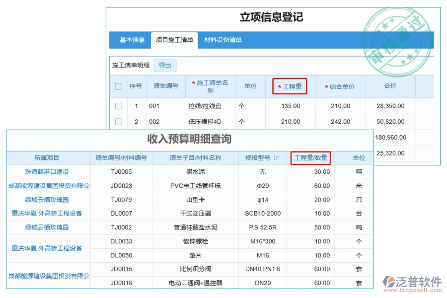 揭秘工程量編制依據(jù)：建設(shè)工程預算項目管理軟件收入預算明細新視界
