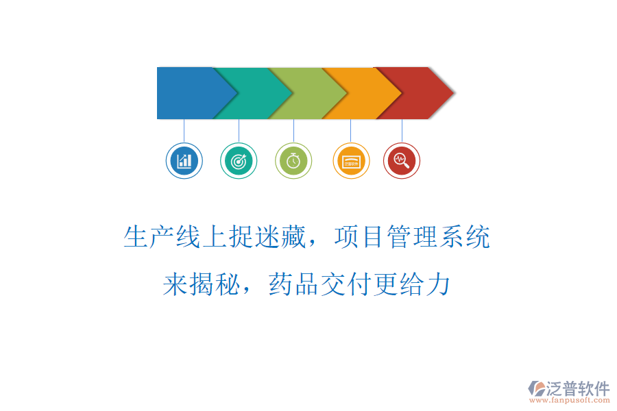 生產(chǎn)線上捉迷藏，項(xiàng)目管理系統(tǒng)來揭秘，藥品交付更給力