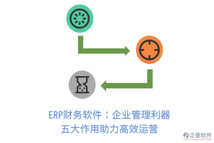 ERP財務軟件：企業(yè)管理利器，五大作用助力高效運營