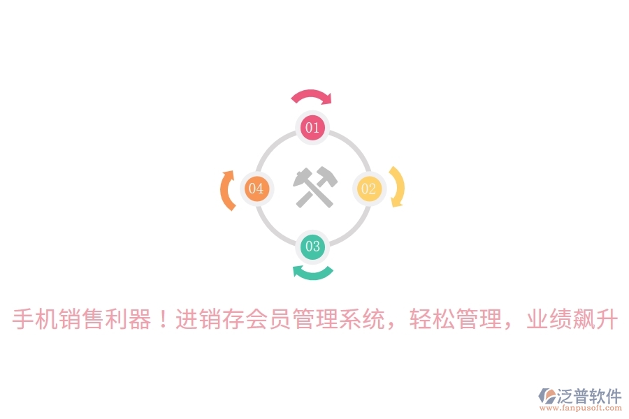手機(jī)銷售利器！進(jìn)銷存會員管理系統(tǒng)，輕松管理，業(yè)績飆升