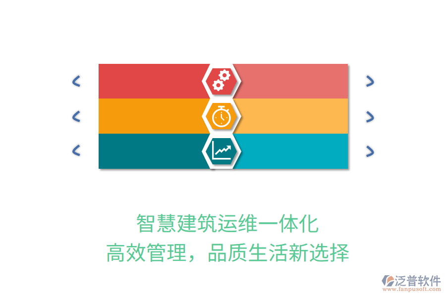 智慧建筑運維一體化，高效管理，品質生活新選擇