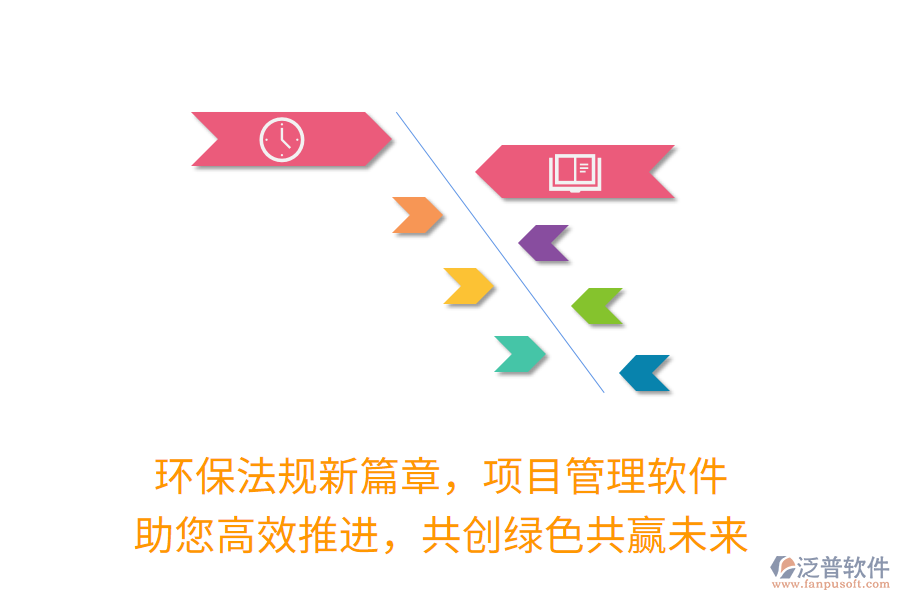 環(huán)保法規(guī)新篇章，項目管理軟件 助您高效推進，共創(chuàng)綠色共贏未來