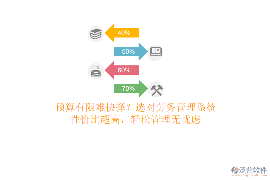 預(yù)算有限難抉擇？選對(duì)勞務(wù)管理系統(tǒng)，性價(jià)比超高，輕松管理無憂慮