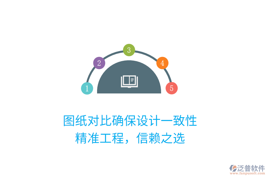 圖紙對(duì)比確保設(shè)計(jì)一致性，精準(zhǔn)工程，信賴之選