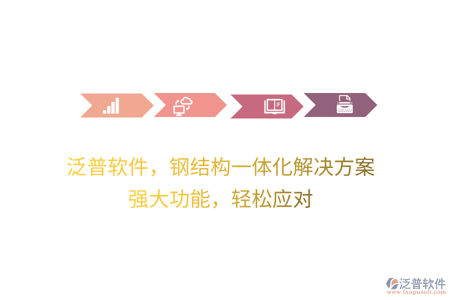 泛普軟件，鋼結(jié)構(gòu)一體化解決方案，強大功能，輕松應(yīng)對