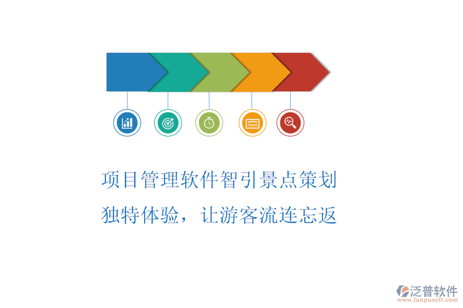 項(xiàng)目管理軟件智引景點(diǎn)策劃，獨(dú)特體驗(yàn)，讓游客流連忘返