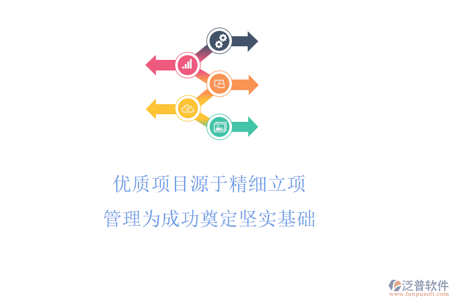 優(yōu)質(zhì)項目源于精細立項，管理為成功奠定堅實基礎(chǔ)