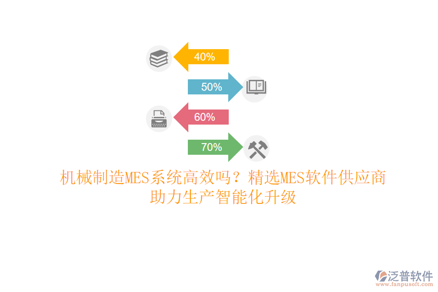機(jī)械制造MES系統(tǒng)高效嗎？精選MES軟件<a href=http://napavibes.com/fanpupm/gysgl/ target=_blank class=infotextkey>供應(yīng)商</a>，助力生產(chǎn)智能化升級(jí)