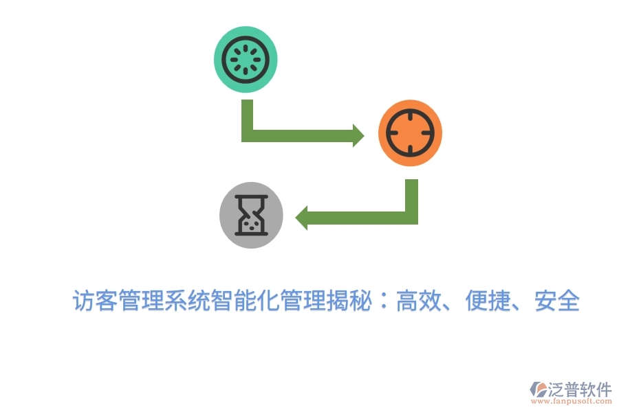 訪客管理系統(tǒng)智能化管理揭秘：高效、便捷、安全
