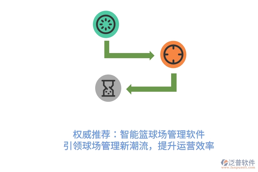 權(quán)威推薦：智能籃球場管理軟件，引領(lǐng)球場管理新潮流，提升運(yùn)營效率