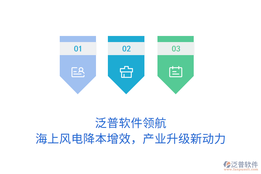 泛普軟件領(lǐng)航，海上風(fēng)電降本增效，產(chǎn)業(yè)升級新動力