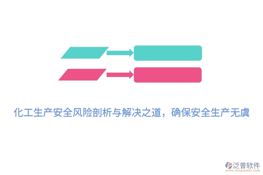化工生產(chǎn)安全風(fēng)險(xiǎn)剖析與解決之道，確保安全生產(chǎn)無(wú)虞