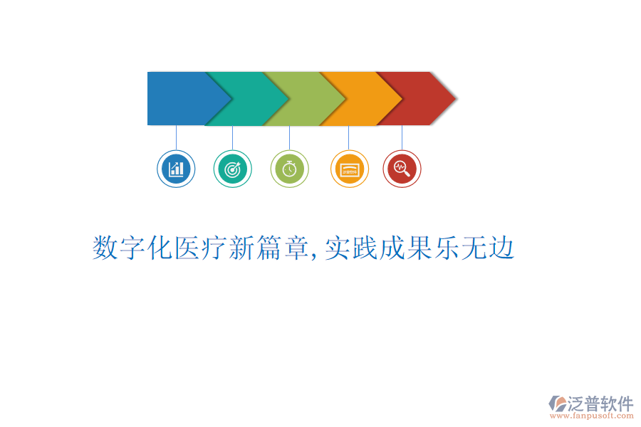 數(shù)字化醫(yī)療新篇章，實(shí)踐成果樂無邊